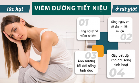 trieu-chung-viem-duong-tiet-nieu-nu-bac-si-chia-se-cach-nhan-biet-chinh-xac-nhat.png